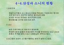 소니기업분석과 삼성과의 비교 36페이지