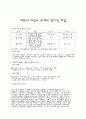 모의법정 수업지도안 2페이지