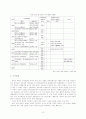중국과 북한과의 관계 10페이지