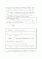 기업의 인사시스템 연구-한국가스공사 11페이지