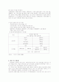 관광산업이 지역이나 국가경제에 긍정적인 영향을 미치고 있는 국내외 실질적 사례 5페이지