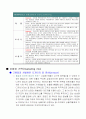 빈폴의 포지셔닝 전락 9페이지