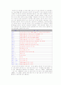 한국원자력연구소 및 kins 내용 그리고 전망 후 견학 소감 4페이지