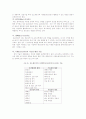 ★환경신소재, 건설신소재, 환경콘크리트 레포트 4페이지