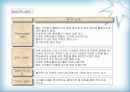 내 마음을 뺏어봐 이벤트회사 12페이지