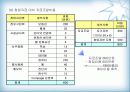 내 마음을 뺏어봐 이벤트회사 19페이지