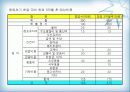 내 마음을 뺏어봐 이벤트회사 22페이지
