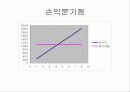스팀세차 – 쎄차게… 13페이지