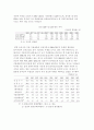 수출구조의 변화와 경제성장 기여효과 9페이지