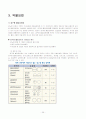 당뇨병 환자의 자가간호 증진을 위한 간호전략 24페이지