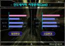 [A+팀프로젝트]미원의 해외진출 사례 9페이지