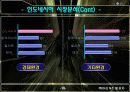 [A+팀프로젝트]미원의 해외진출 사례 10페이지