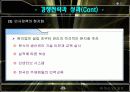 [A+팀프로젝트]미원의 해외진출 사례 23페이지