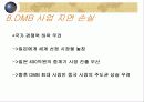 위성 DBM의 경제 효과와 미래 20페이지