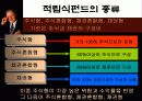결혼자금 3000만원 모으기 8페이지