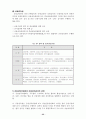 한미일 3국의 금융제도(규제부분) 33페이지
