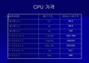 중고pc 사업전략 계획서 8페이지