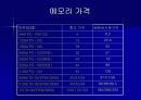 중고pc 사업전략 계획서 9페이지
