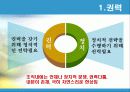 권력과정치의 관계 _Empowerment 3페이지