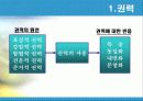 권력과정치의 관계 _Empowerment 5페이지