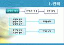 권력과정치의 관계 _Empowerment 11페이지