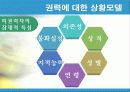 권력과정치의 관계 _Empowerment 18페이지