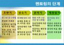 권력과정치의 관계 _Empowerment 30페이지