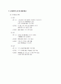 『이동통신 3개사』이용 만족도 11페이지
