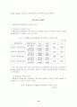 자아성장프로그램을 적용한 집단상담 18페이지