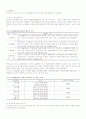 청소년들의 성과 성 행동에 관한 연구 15페이지