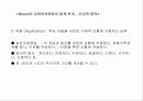 Bloom의 교육목표분류의 체계 위계 – 인지적 영역,정의적 영역 3페이지