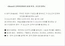 Bloom의 교육목표분류의 체계 위계 – 인지적 영역,정의적 영역 4페이지