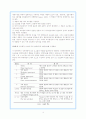 계층분석과정(AHP, Analytic Hierarchy Process)의 이해와 적용 4페이지