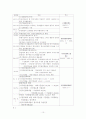 환율과 우리의 대응전략 10페이지