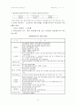 경제자유구역과 경제적효과 10페이지