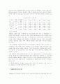 OECD와 IMF에 대해서 13페이지