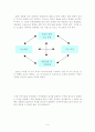 국제무역이론의 정리 9페이지