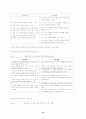 통합 환경 안에서의 장애아의 언어교육 10페이지