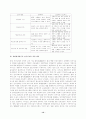 통합 환경 안에서의 장애아의 언어교육 12페이지