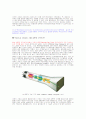 평면 디스플레이(LCD,CRT,PDP,ELD,LED,FED)의 모든것 32페이지