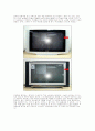 평면 디스플레이(LCD,CRT,PDP,ELD,LED,FED)의 모든것 40페이지