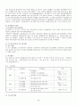 집단미술치료가 정신지체학생의 사회성에 미치는 효과 7페이지