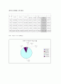레저세(경주, 마권세) 6페이지