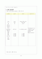 위암case 5페이지