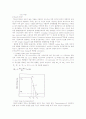 TG-DTA/DSC에 대하여 2페이지