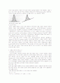 TG-DTA/DSC에 대하여 4페이지