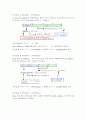 IP & Subnetting 2페이지