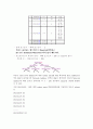 IP & Subnetting 6페이지