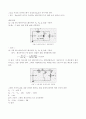 제너다이오드[Zener Diode] 5페이지