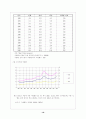 자살사례연구 19페이지